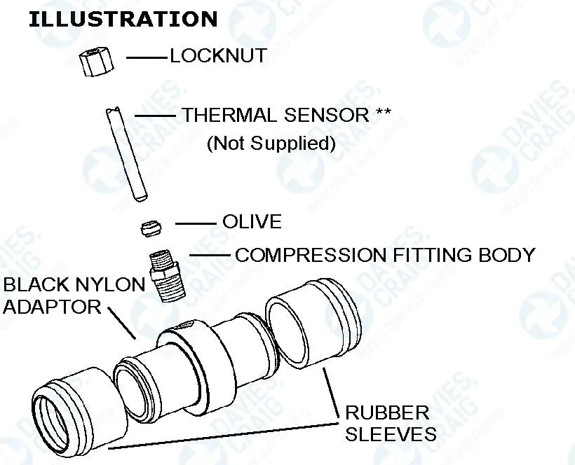DC0409 - Temperature Sensor Adaptor Kit - 35mm Inline Adapter