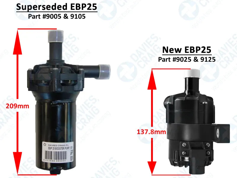 DC9025 - EBP25 - Electric Booster Pump - Brushless 12V kit