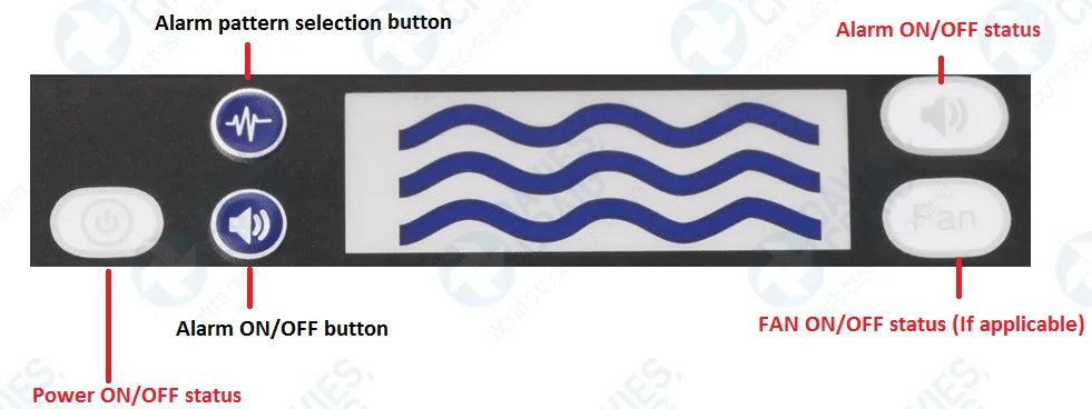 DC1035 - Low Coolant Level Alarm Kit