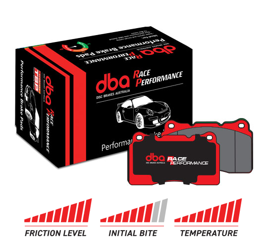 DB1353RP Brake Pads Race Performance