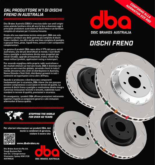 PROMO - DBA - flyer DL IT PROMO - DBA - flyer DL PL